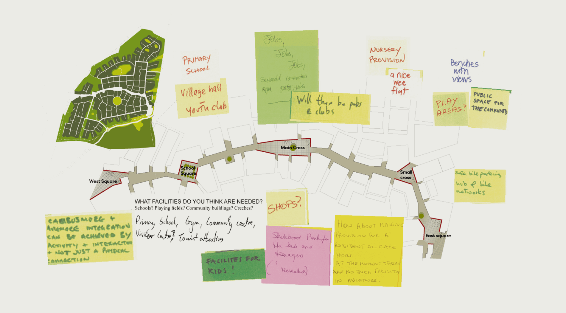 Plan for An Camas Mòr High Street with the ideas and needs of the local community written on post-it notes