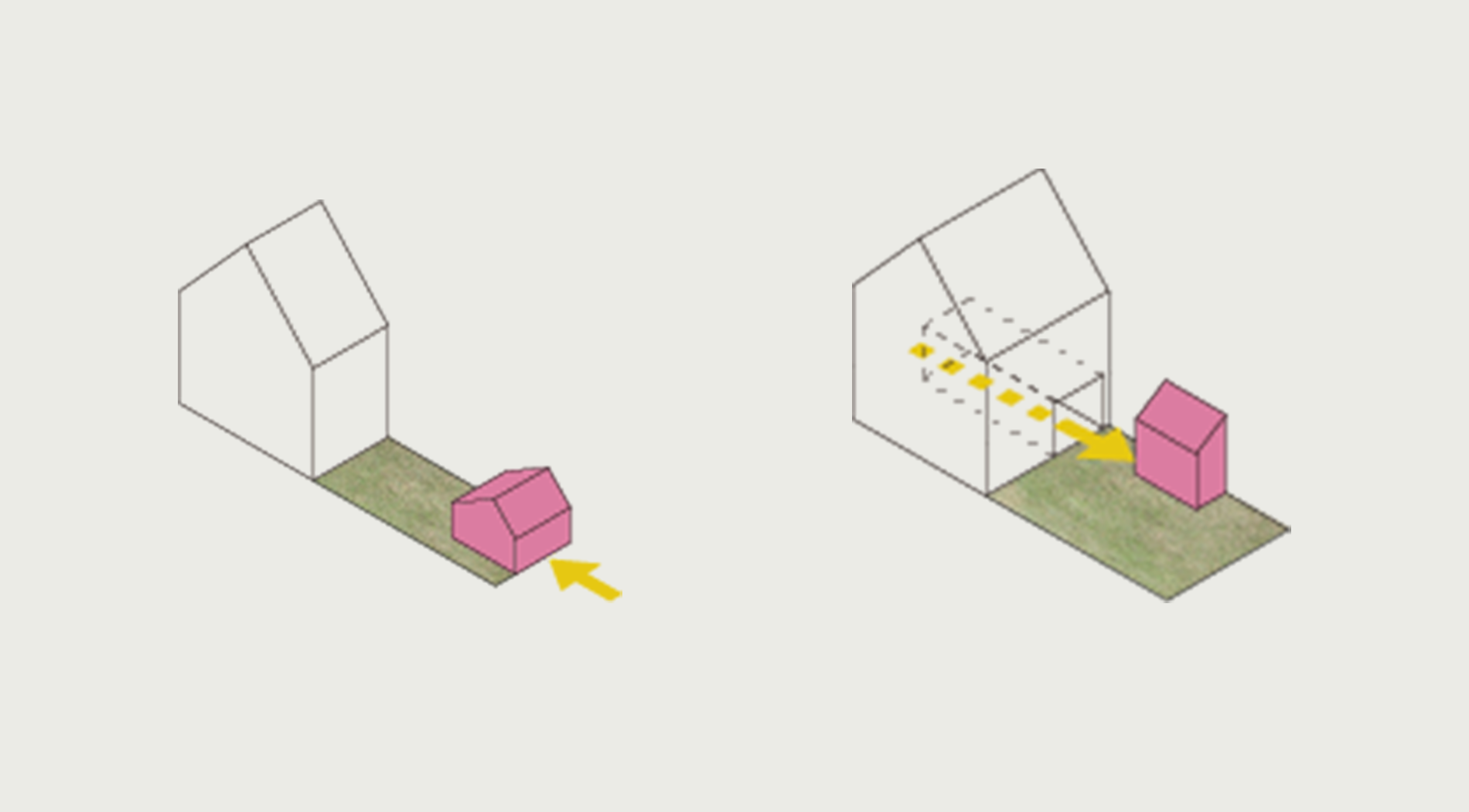 Diagram showing a workshop in the backyard of a house, An Camas Mòr