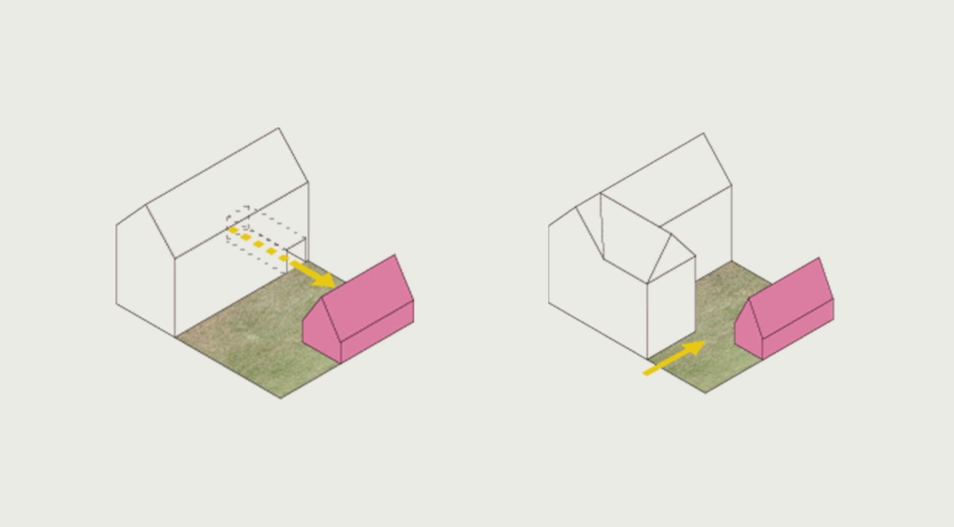 Diagram showing workshops in the backyard of a house, An Camas Mòr